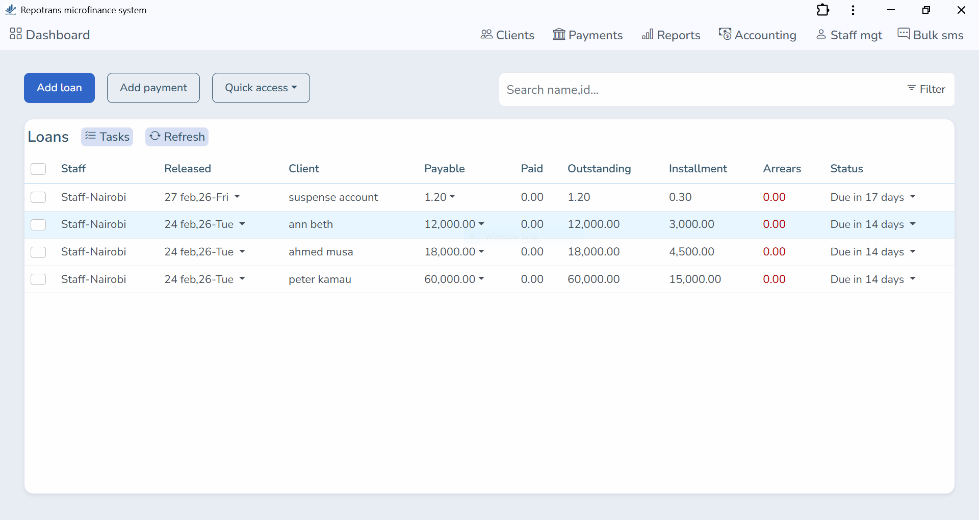 Loan management dashboard for SACCOs and microfinance